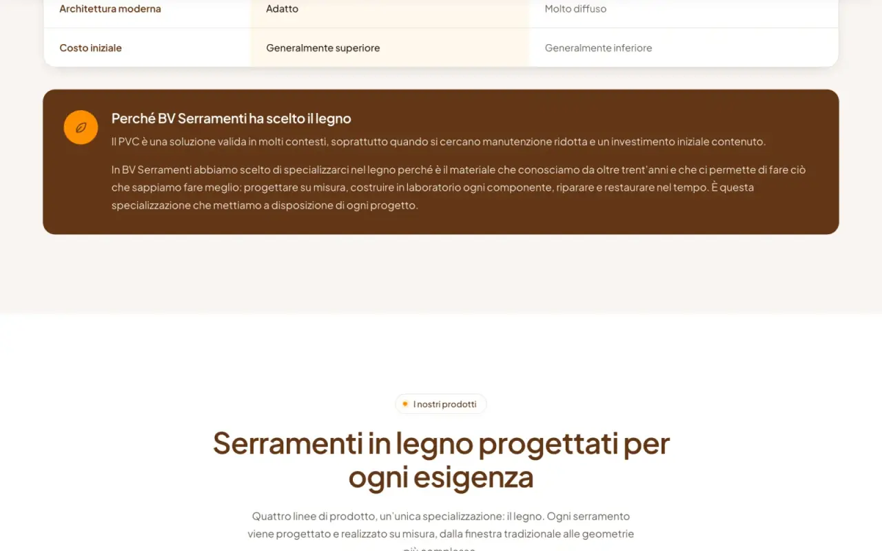 BV Serramenti project, detail 3
